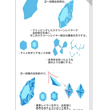 金属 動物の毛並みの再現が上手く出来ない 材質毎の描き分け 塗り分けの講座記事まとめ 絵師ラボ